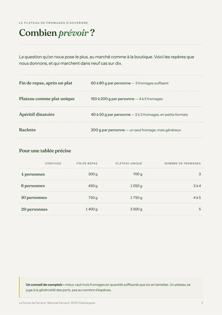 Les quantités par personne — guide du plateau de fromages d'Auvergne